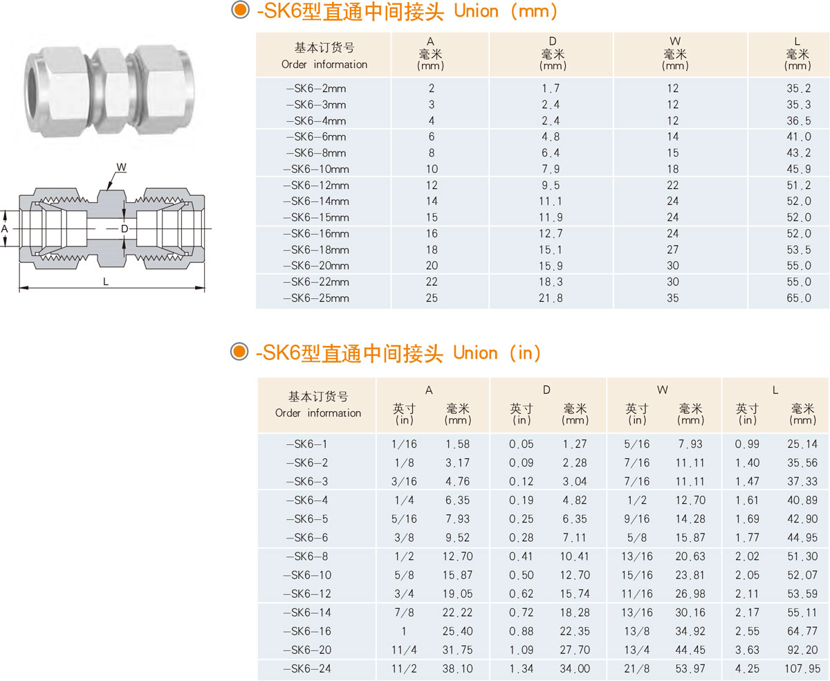 XYG-SK6型直通中间接头规格型号列表