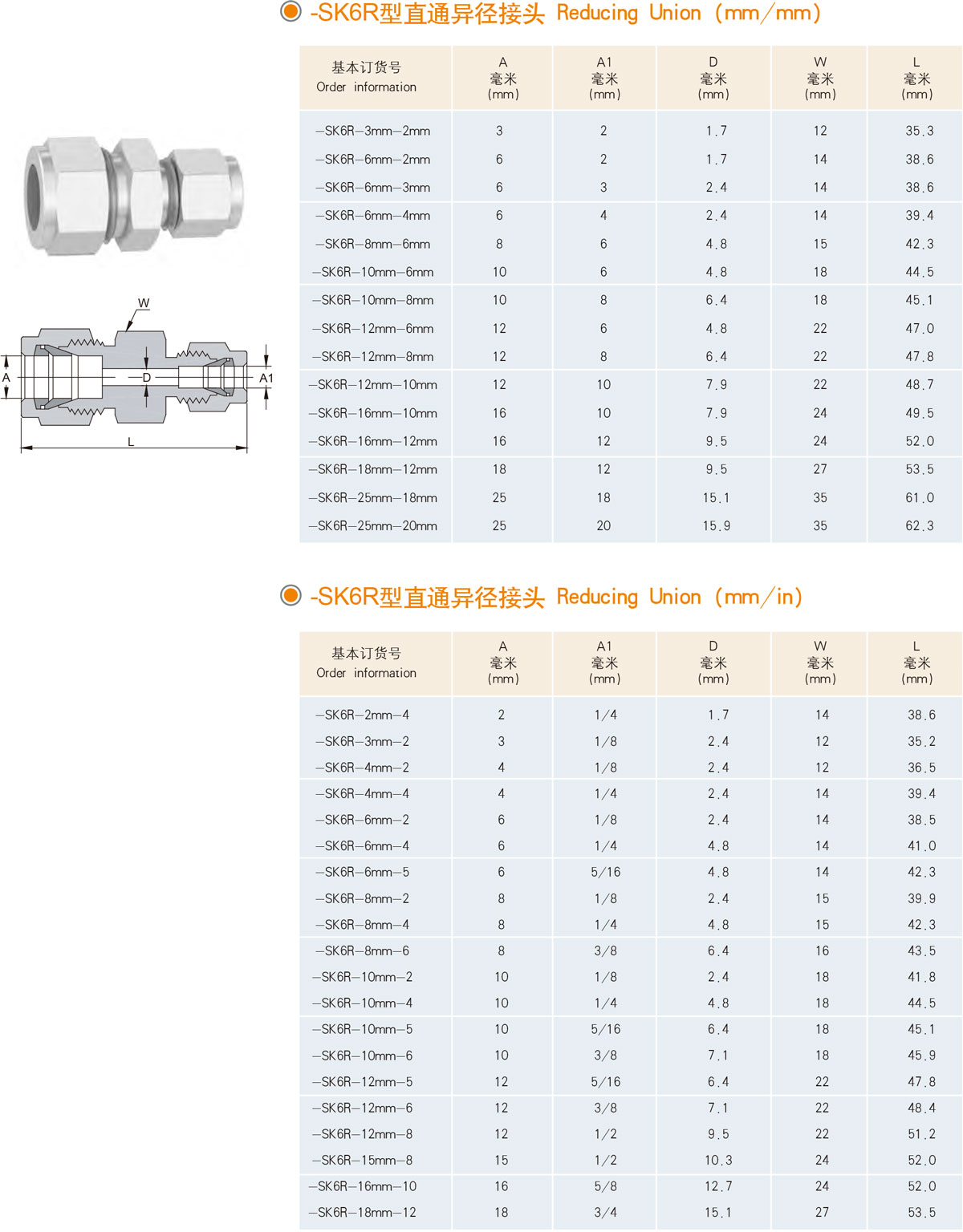 XYG-SK6R型直通异径接头规格型号列表