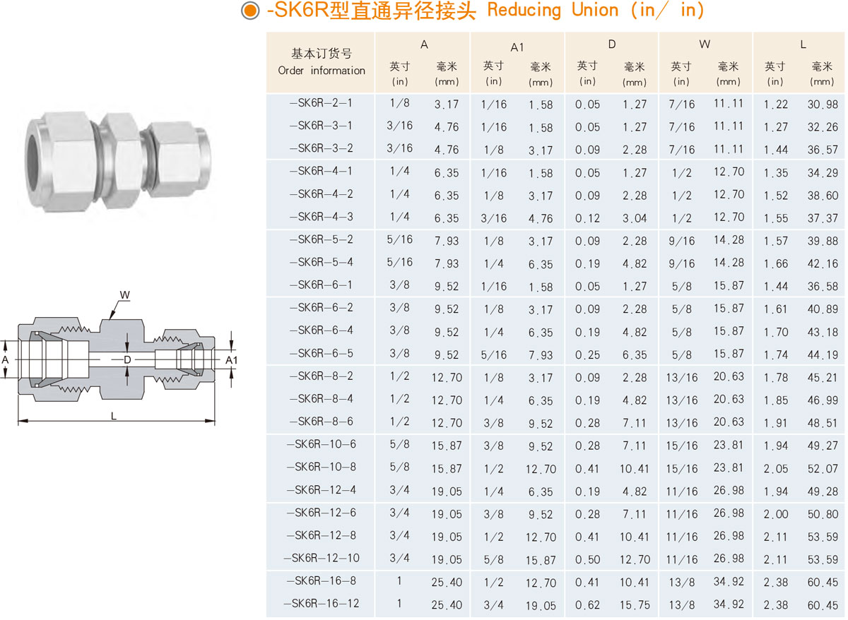 XYG-SK6R型直通异径接头规格型号列表