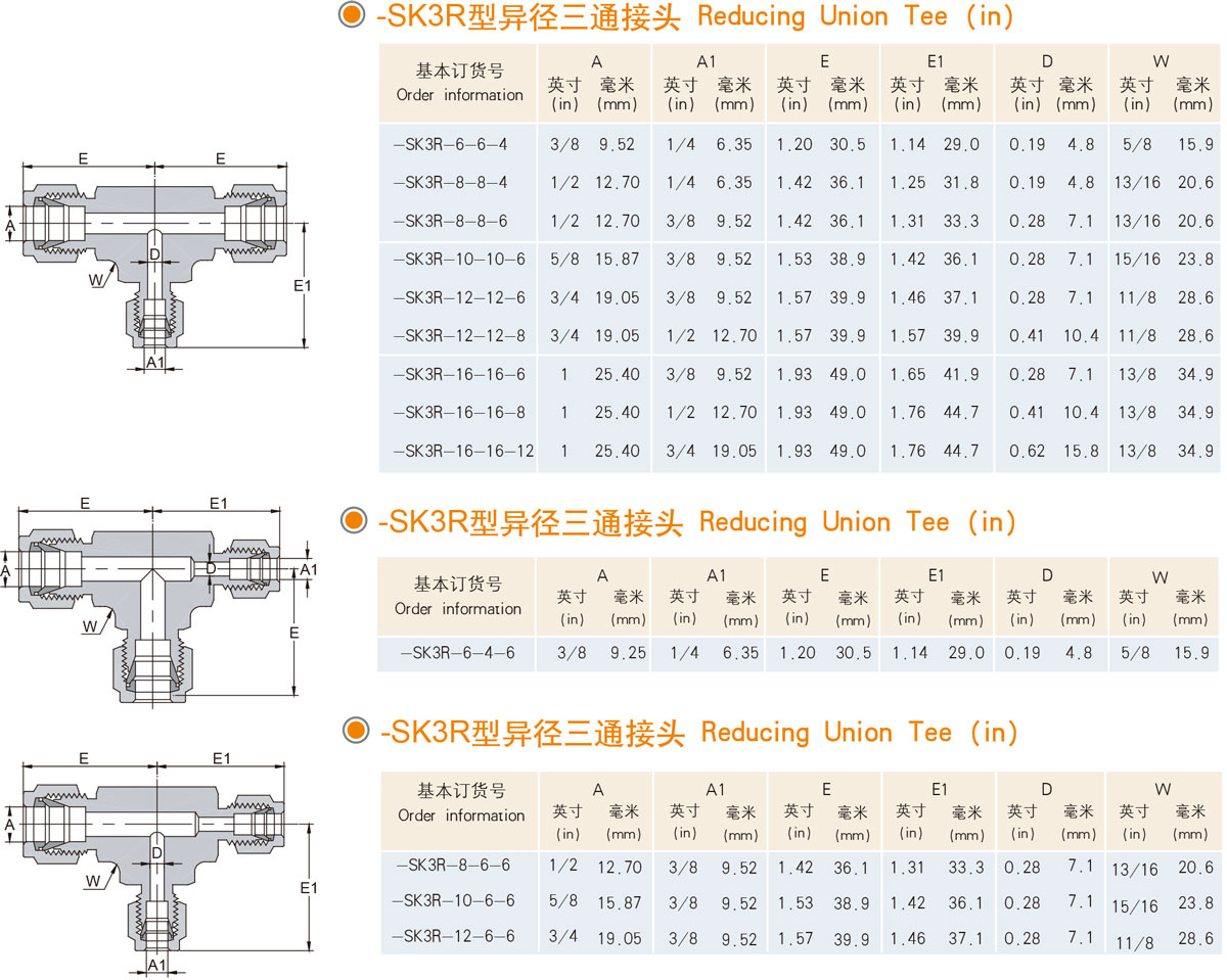 XYG-SK3R型异径三通接头规格型号列表