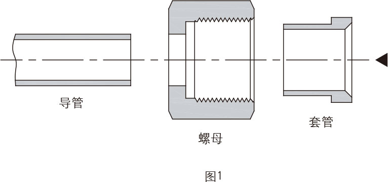 装配说明