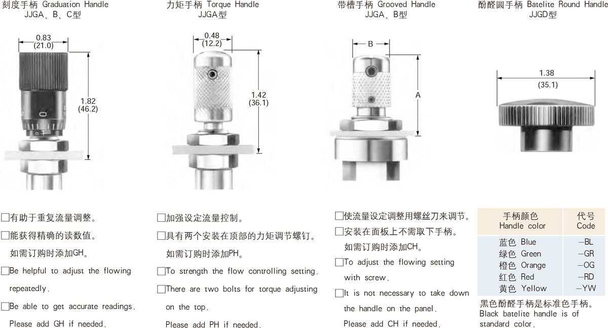 手柄选购件