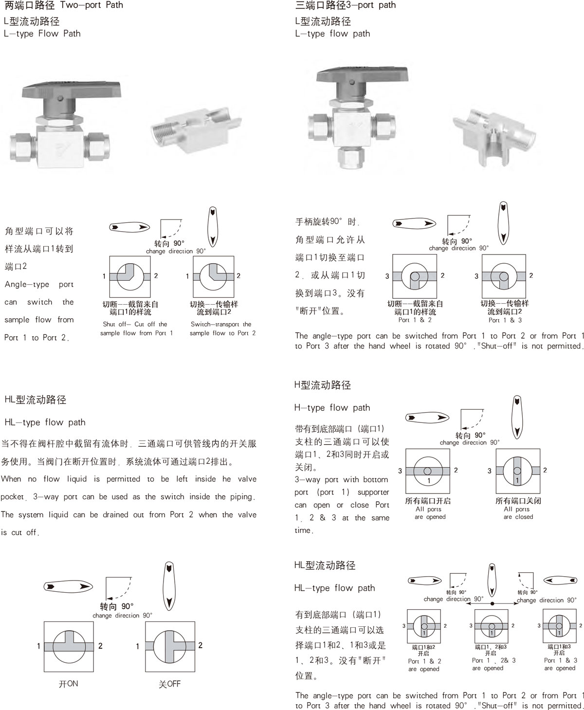路径示意扩展