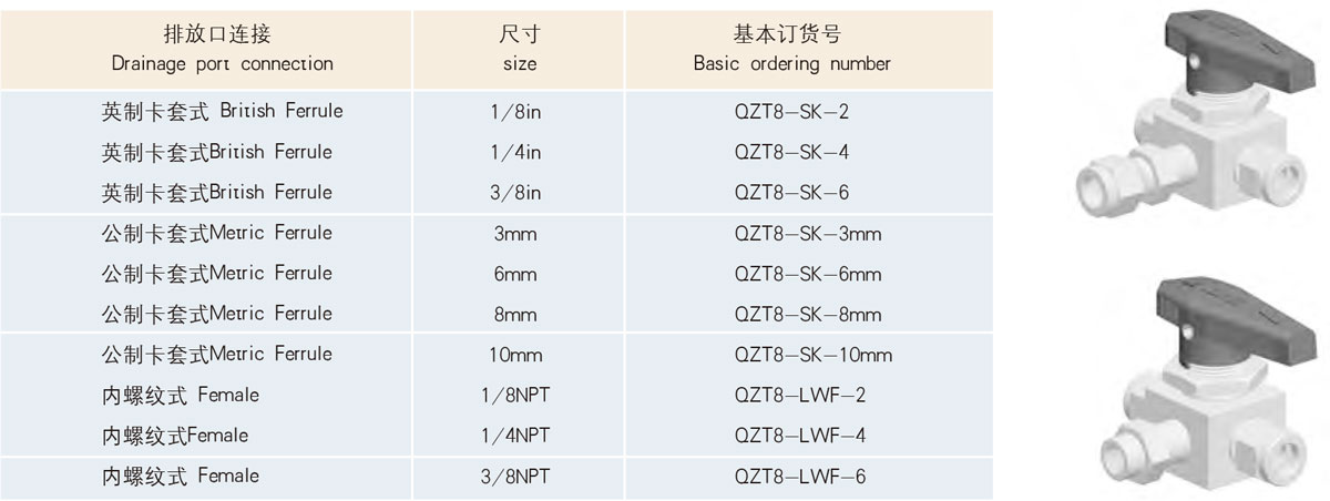 订购信息