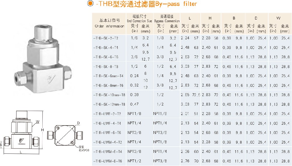 XYF-THB型旁通过滤器
