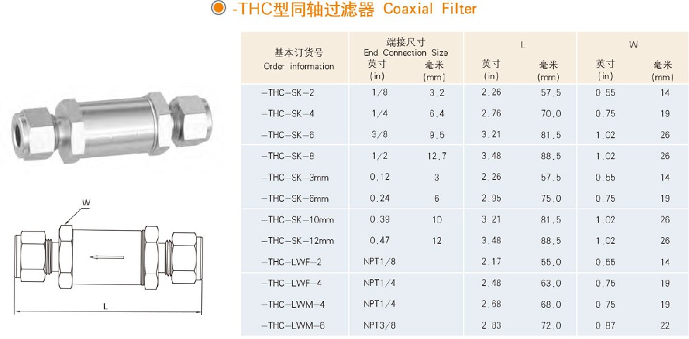 XYF-THC型同轴过滤器