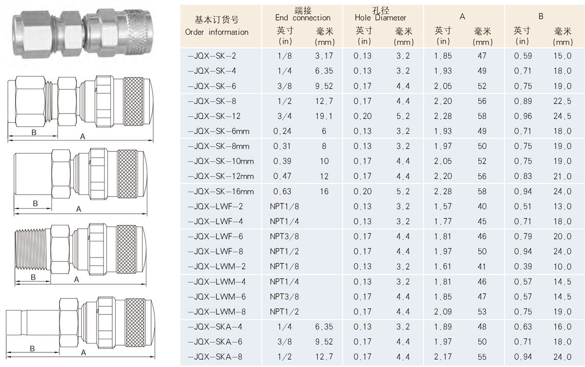 订购选型尺寸