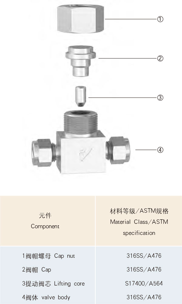 结构材料