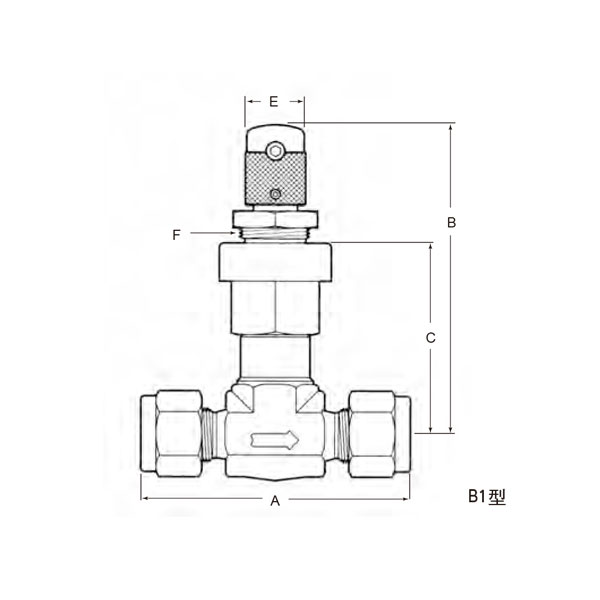 XYF-JJGB1型计量阀