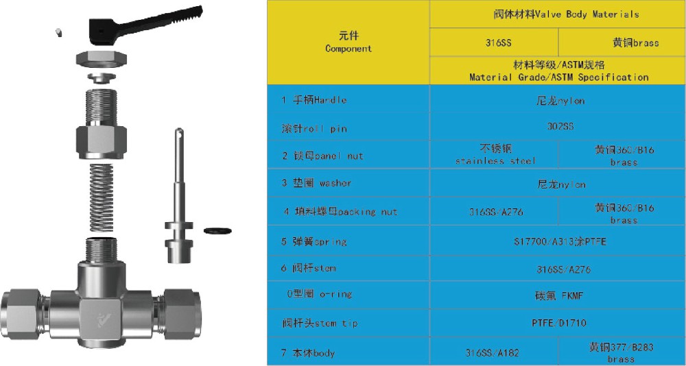 结构材料