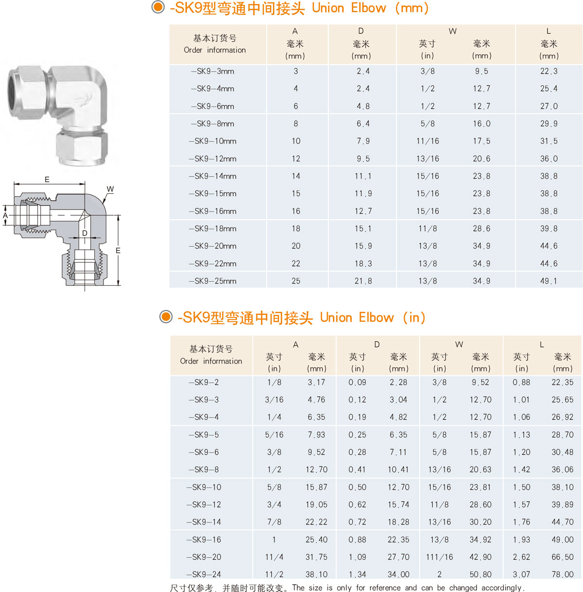 XYG-SK9型弯通中间接头规格型号列表